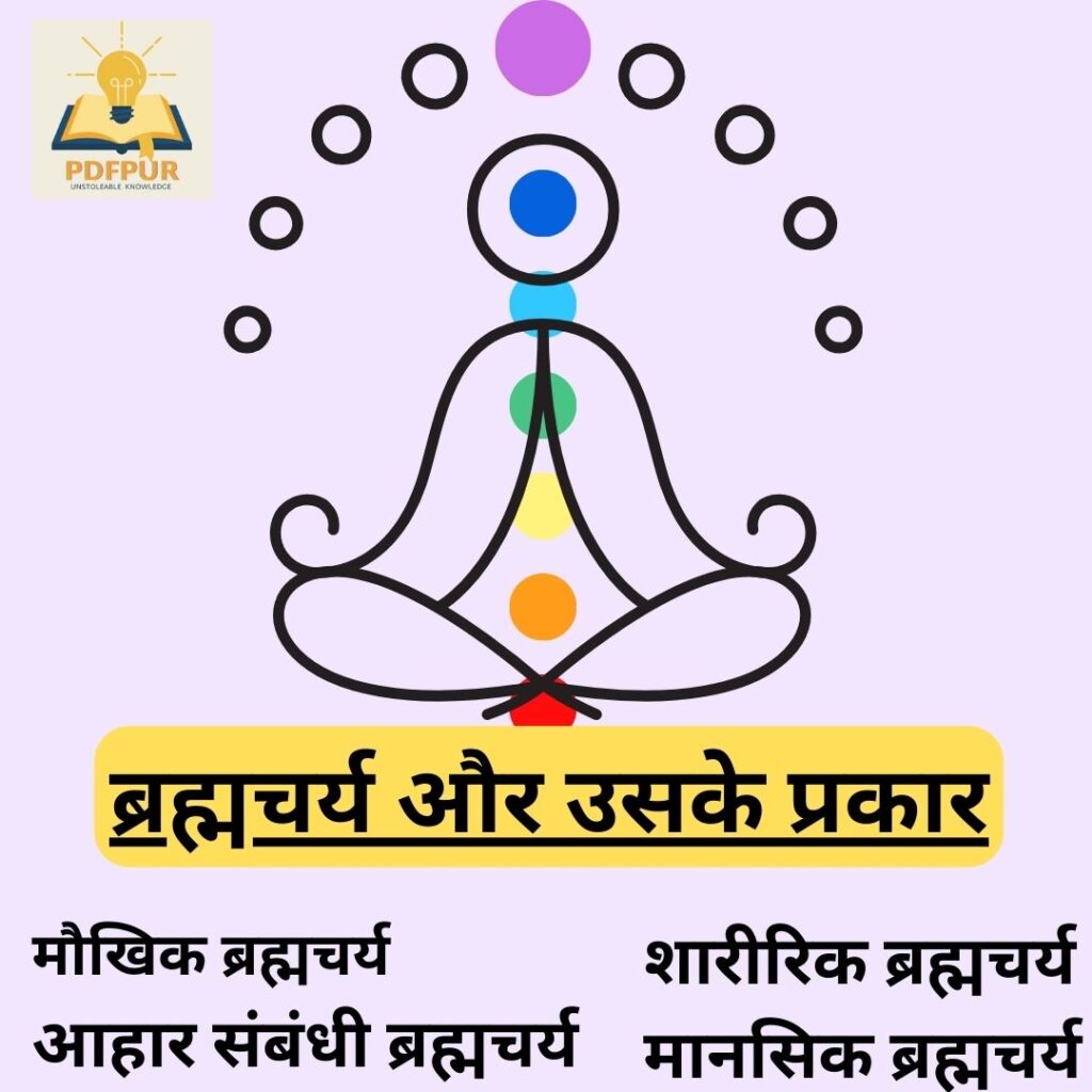 ब्रह्मचर्य और उसके प्रकार, pdfpur, pdf book download, pdf book store, मौखिक ब्रह्मचर्य आहार संबंधी ब्रह्मचर्य